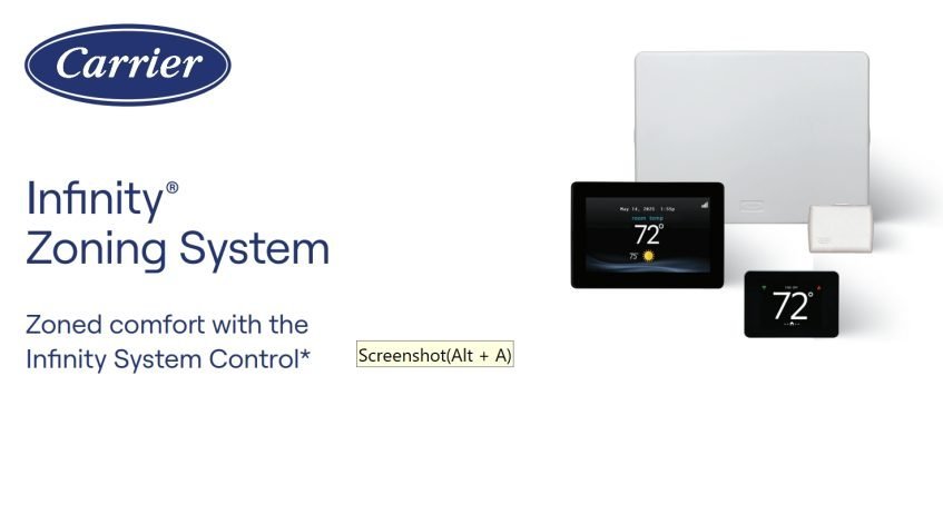 Multi-Zone HVAC System