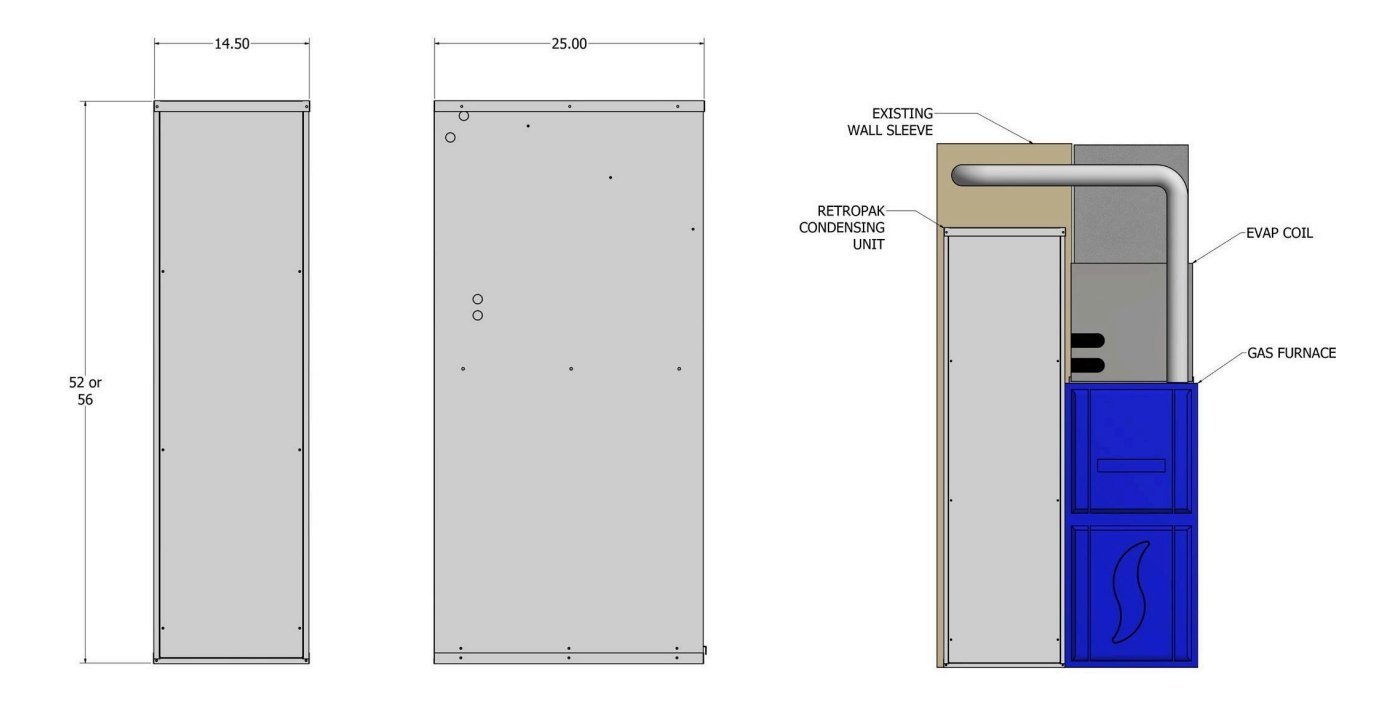 RetroPak Installation Toronto