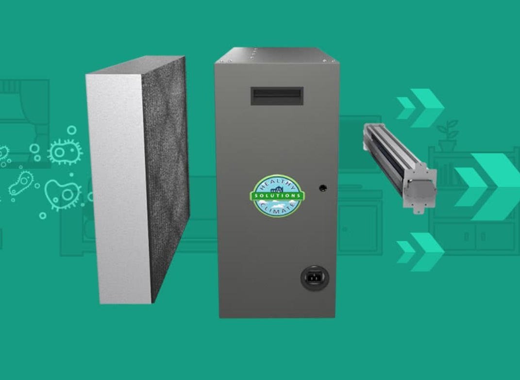 Air Purification System Toronto